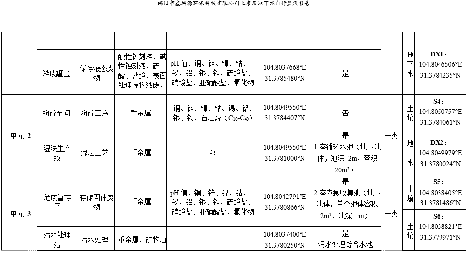 &#26131;&#28216;&#32593;&#39029;&#29256;&#45;&#26131;&#28216;&#40;&#20013;&#22269;&#41;