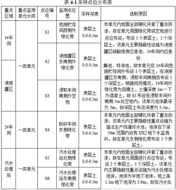 &#26131;&#28216;&#32593;&#39029;&#29256;&#45;&#26131;&#28216;&#40;&#20013;&#22269;&#41;