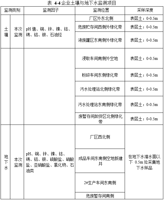 &#26131;&#28216;&#32593;&#39029;&#29256;&#45;&#26131;&#28216;&#40;&#20013;&#22269;&#41;