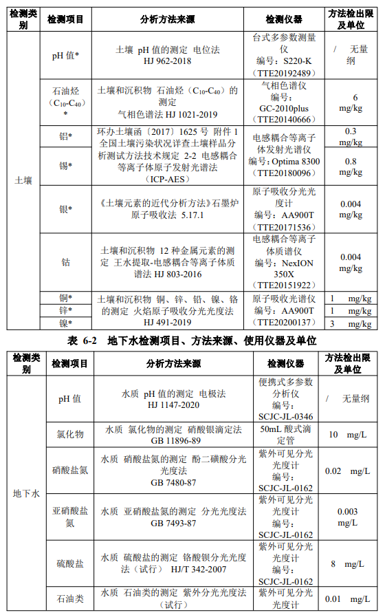 &#26131;&#28216;&#32593;&#39029;&#29256;&#45;&#26131;&#28216;&#40;&#20013;&#22269;&#41;