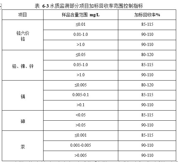 &#26131;&#28216;&#32593;&#39029;&#29256;&#45;&#26131;&#28216;&#40;&#20013;&#22269;&#41;