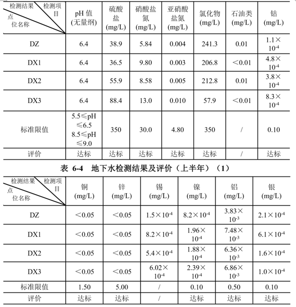 &#26131;&#28216;&#32593;&#39029;&#29256;&#45;&#26131;&#28216;&#40;&#20013;&#22269;&#41;