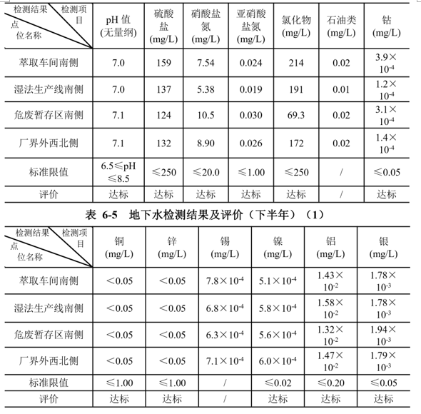 &#26131;&#28216;&#32593;&#39029;&#29256;&#45;&#26131;&#28216;&#40;&#20013;&#22269;&#41;