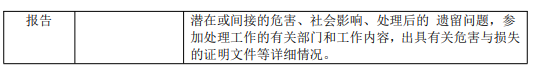 &#26131;&#28216;&#32593;&#39029;&#29256;&#45;&#26131;&#28216;&#40;&#20013;&#22269;&#41;