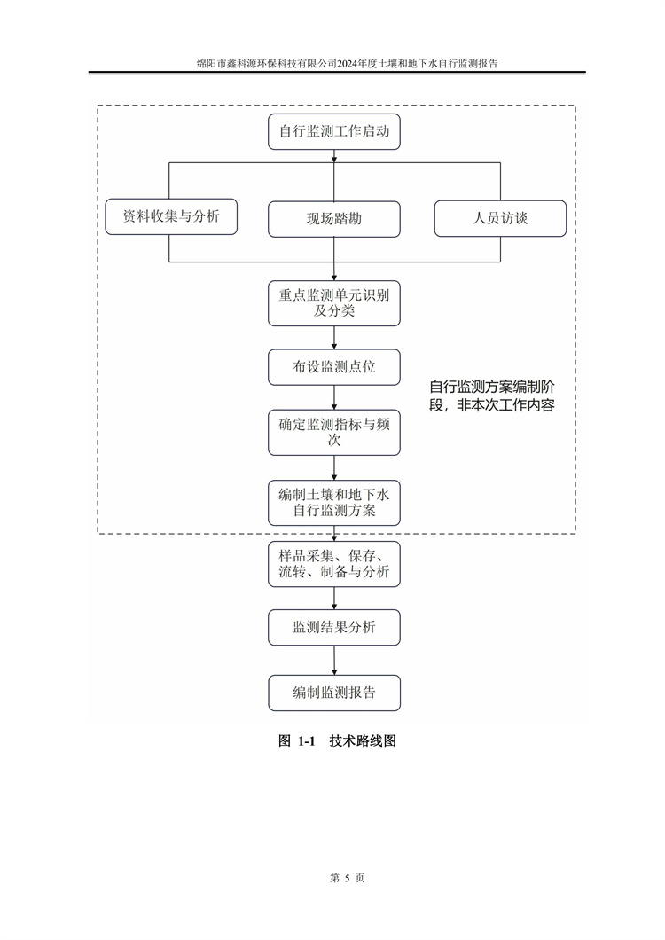 &#26131;&#28216;&#32593;&#39029;&#29256;&#45;&#26131;&#28216;&#40;&#20013;&#22269;&#41;