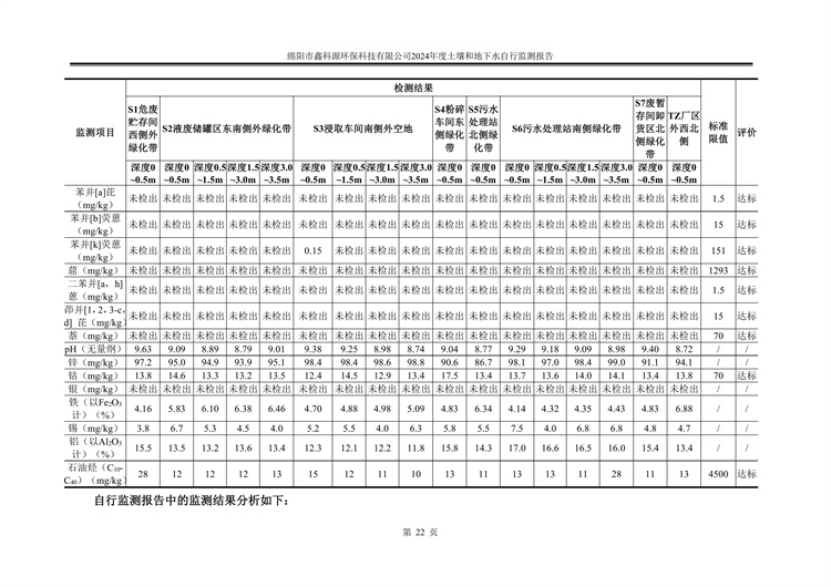 &#26131;&#28216;&#32593;&#39029;&#29256;&#45;&#26131;&#28216;&#40;&#20013;&#22269;&#41;