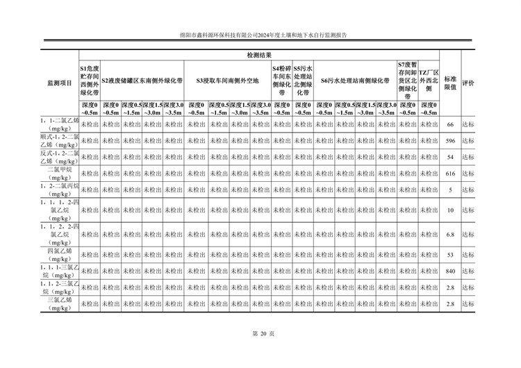 &#26131;&#28216;&#32593;&#39029;&#29256;&#45;&#26131;&#28216;&#40;&#20013;&#22269;&#41;