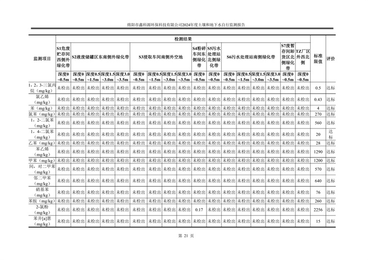 &#26131;&#28216;&#32593;&#39029;&#29256;&#45;&#26131;&#28216;&#40;&#20013;&#22269;&#41;