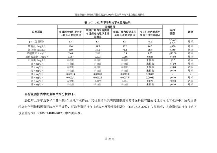 &#26131;&#28216;&#32593;&#39029;&#29256;&#45;&#26131;&#28216;&#40;&#20013;&#22269;&#41;