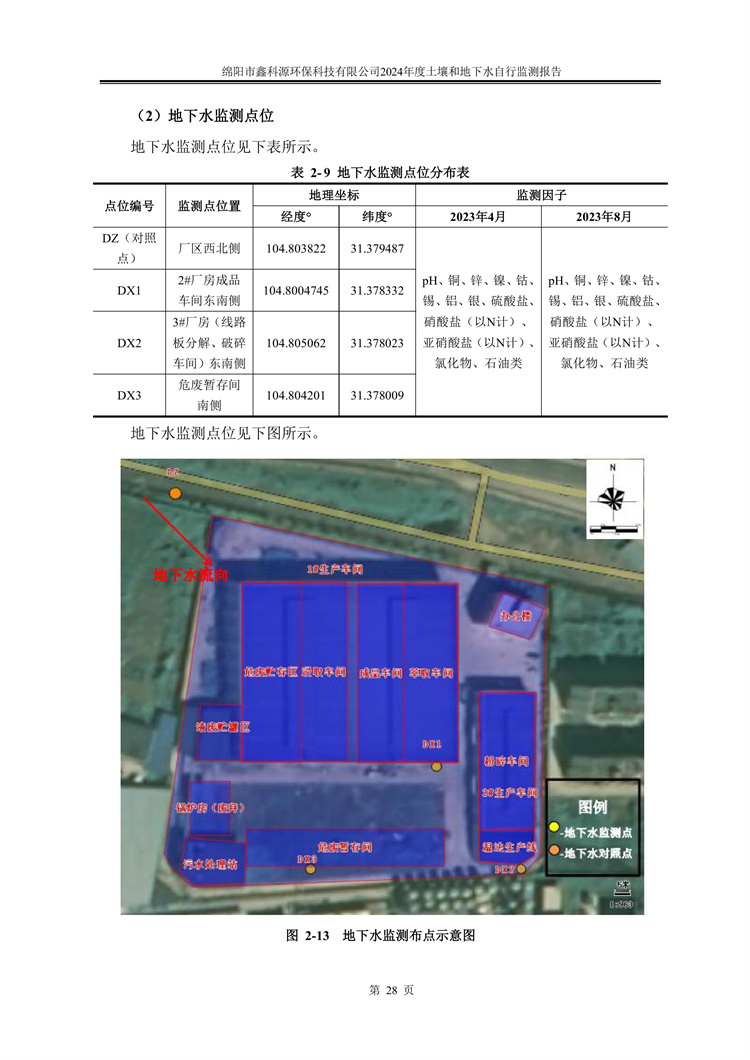 &#26131;&#28216;&#32593;&#39029;&#29256;&#45;&#26131;&#28216;&#40;&#20013;&#22269;&#41;