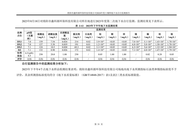 &#26131;&#28216;&#32593;&#39029;&#29256;&#45;&#26131;&#28216;&#40;&#20013;&#22269;&#41;