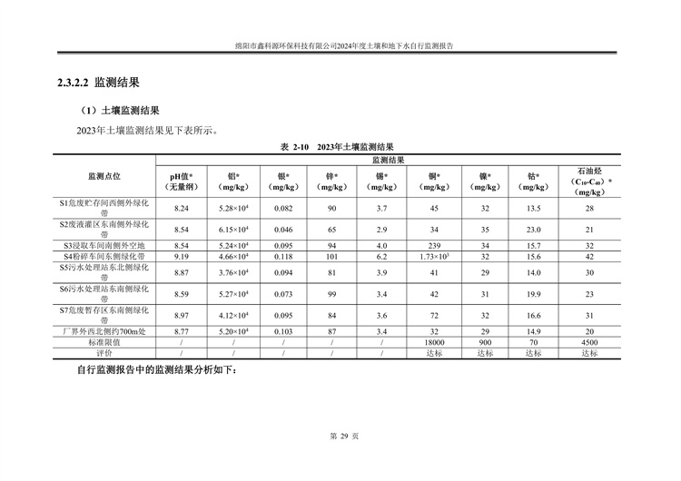 &#26131;&#28216;&#32593;&#39029;&#29256;&#45;&#26131;&#28216;&#40;&#20013;&#22269;&#41;