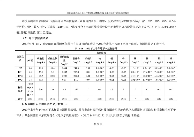 &#26131;&#28216;&#32593;&#39029;&#29256;&#45;&#26131;&#28216;&#40;&#20013;&#22269;&#41;