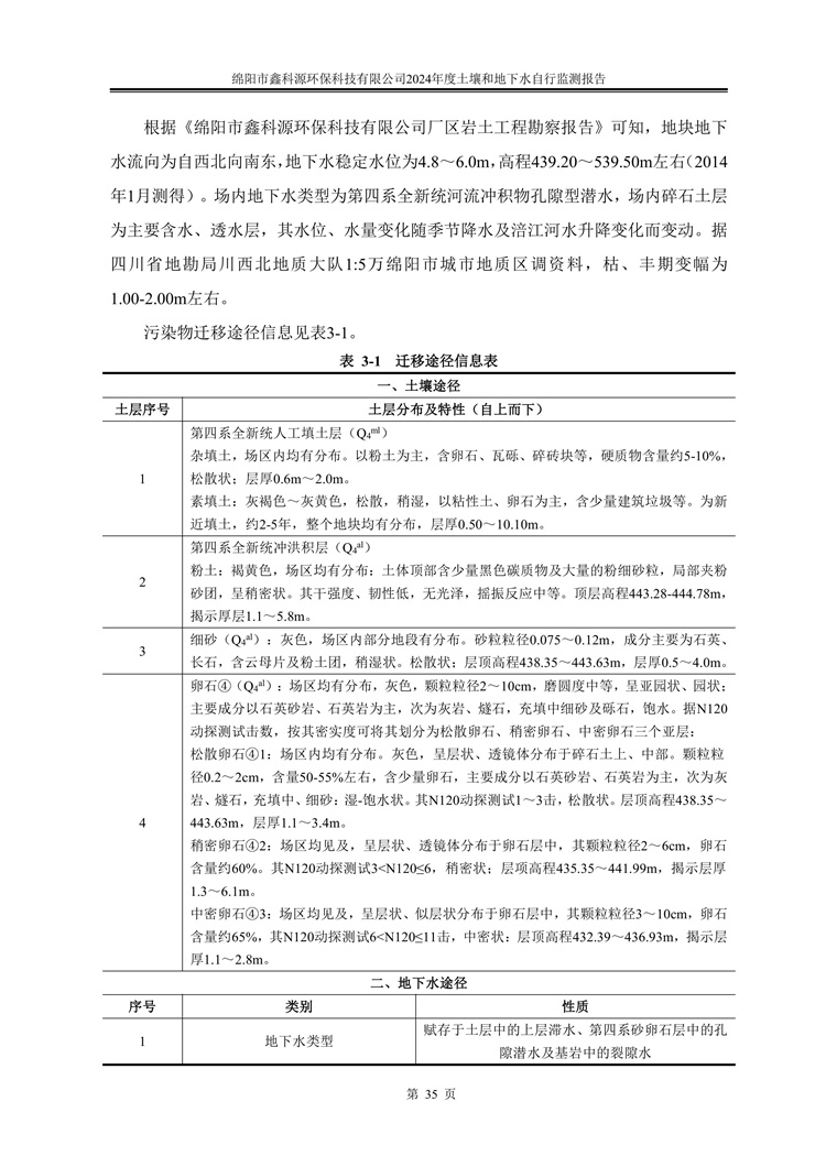 &#26131;&#28216;&#32593;&#39029;&#29256;&#45;&#26131;&#28216;&#40;&#20013;&#22269;&#41;