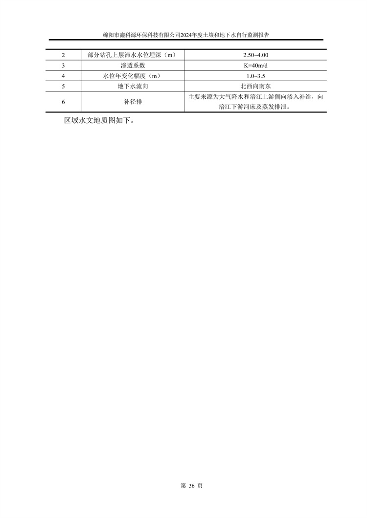&#26131;&#28216;&#32593;&#39029;&#29256;&#45;&#26131;&#28216;&#40;&#20013;&#22269;&#41;