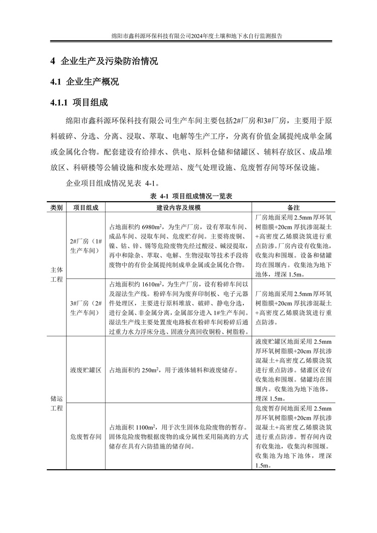 &#26131;&#28216;&#32593;&#39029;&#29256;&#45;&#26131;&#28216;&#40;&#20013;&#22269;&#41;