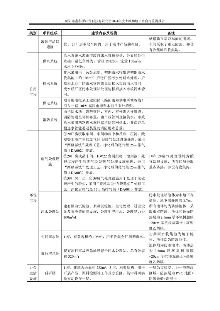&#26131;&#28216;&#32593;&#39029;&#29256;&#45;&#26131;&#28216;&#40;&#20013;&#22269;&#41;
