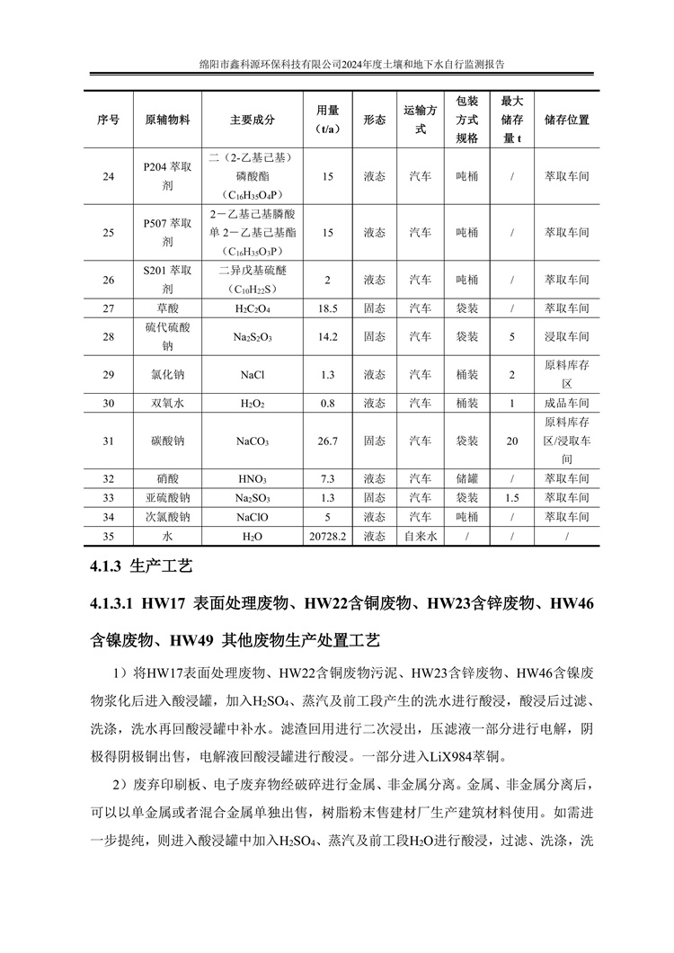 &#26131;&#28216;&#32593;&#39029;&#29256;&#45;&#26131;&#28216;&#40;&#20013;&#22269;&#41;