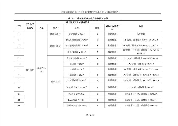 &#26131;&#28216;&#32593;&#39029;&#29256;&#45;&#26131;&#28216;&#40;&#20013;&#22269;&#41;