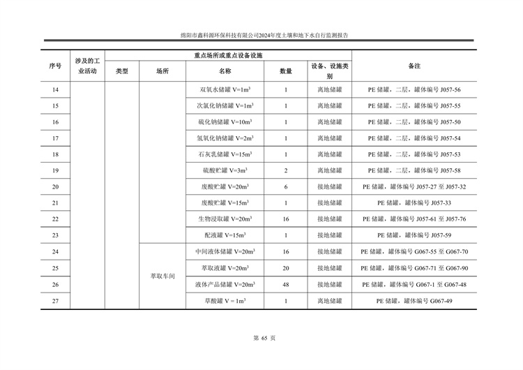 &#26131;&#28216;&#32593;&#39029;&#29256;&#45;&#26131;&#28216;&#40;&#20013;&#22269;&#41;