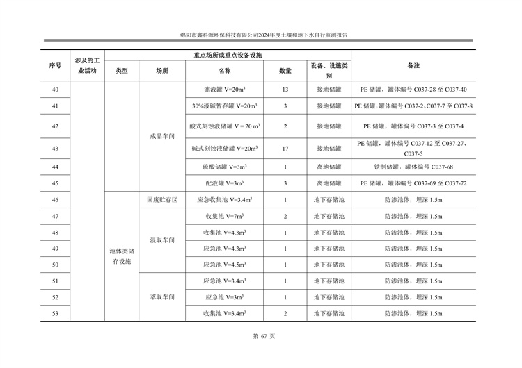 &#26131;&#28216;&#32593;&#39029;&#29256;&#45;&#26131;&#28216;&#40;&#20013;&#22269;&#41;