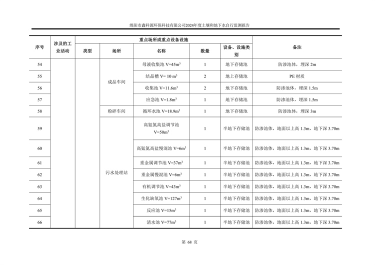 &#26131;&#28216;&#32593;&#39029;&#29256;&#45;&#26131;&#28216;&#40;&#20013;&#22269;&#41;