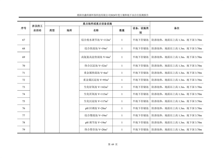 &#26131;&#28216;&#32593;&#39029;&#29256;&#45;&#26131;&#28216;&#40;&#20013;&#22269;&#41;