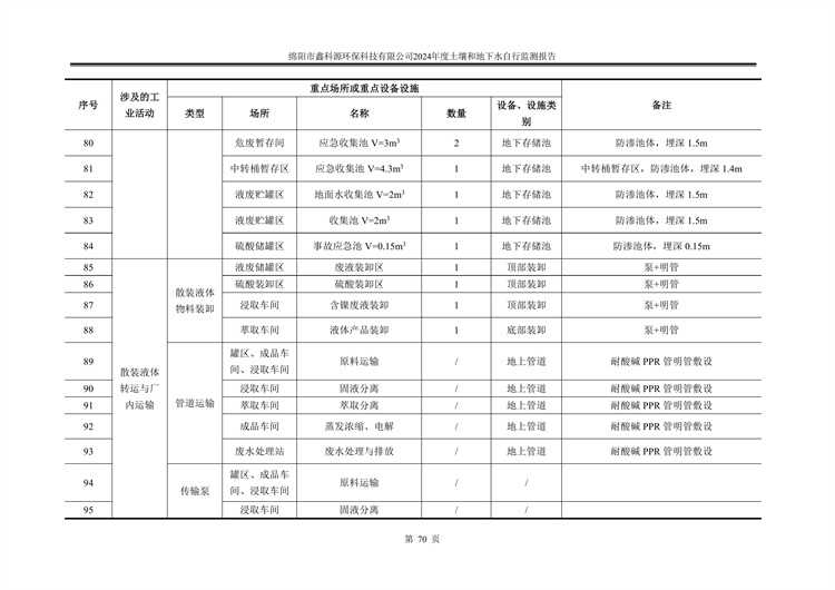 &#26131;&#28216;&#32593;&#39029;&#29256;&#45;&#26131;&#28216;&#40;&#20013;&#22269;&#41;