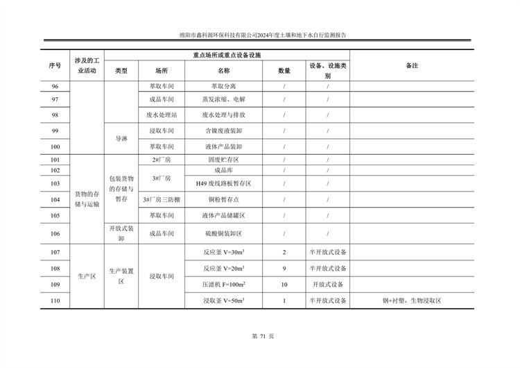 &#26131;&#28216;&#32593;&#39029;&#29256;&#45;&#26131;&#28216;&#40;&#20013;&#22269;&#41;
