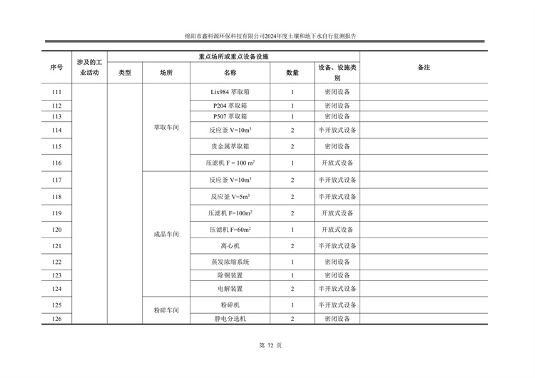 &#26131;&#28216;&#32593;&#39029;&#29256;&#45;&#26131;&#28216;&#40;&#20013;&#22269;&#41;