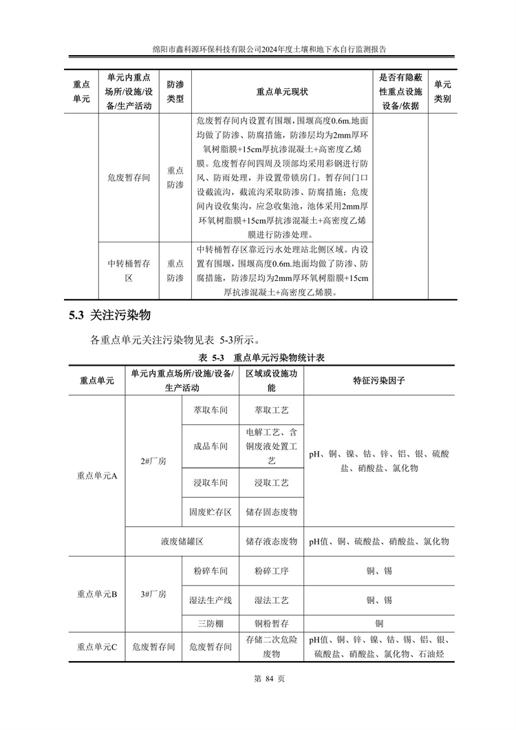 &#26131;&#28216;&#32593;&#39029;&#29256;&#45;&#26131;&#28216;&#40;&#20013;&#22269;&#41;