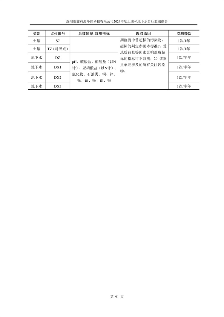 &#26131;&#28216;&#32593;&#39029;&#29256;&#45;&#26131;&#28216;&#40;&#20013;&#22269;&#41;