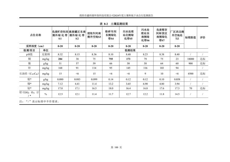&#26131;&#28216;&#32593;&#39029;&#29256;&#45;&#26131;&#28216;&#40;&#20013;&#22269;&#41;