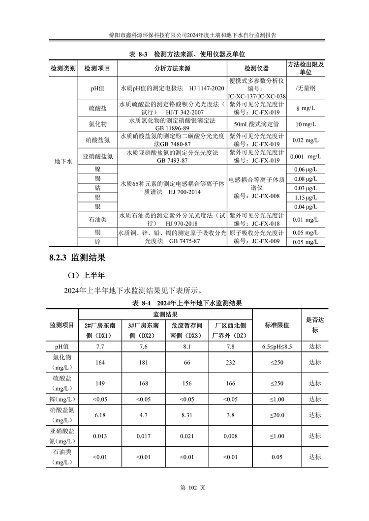 &#26131;&#28216;&#32593;&#39029;&#29256;&#45;&#26131;&#28216;&#40;&#20013;&#22269;&#41;