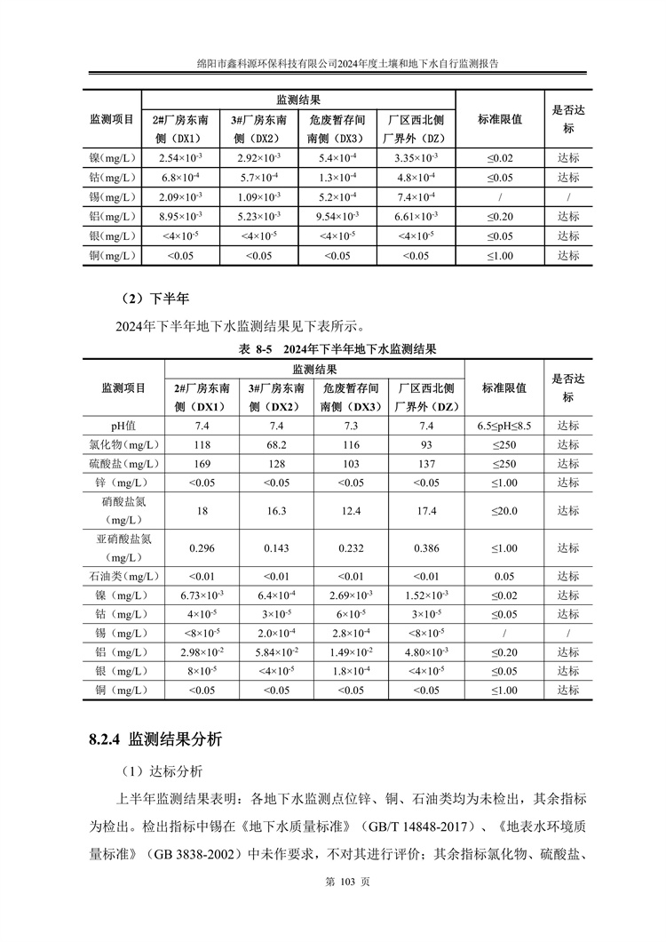 &#26131;&#28216;&#32593;&#39029;&#29256;&#45;&#26131;&#28216;&#40;&#20013;&#22269;&#41;