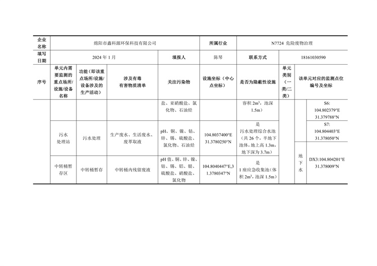 &#26131;&#28216;&#32593;&#39029;&#29256;&#45;&#26131;&#28216;&#40;&#20013;&#22269;&#41;