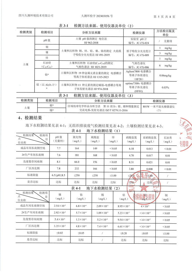 &#26131;&#28216;&#32593;&#39029;&#29256;&#45;&#26131;&#28216;&#40;&#20013;&#22269;&#41;